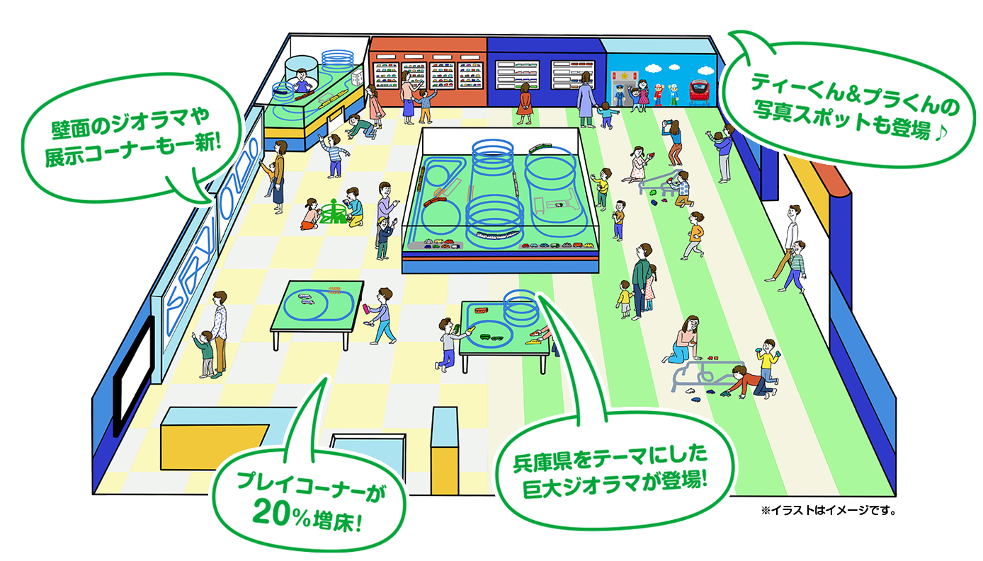 完成予想図